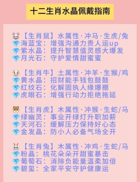 属相生肖礼品(属相生肖礼品送人怎么选?)