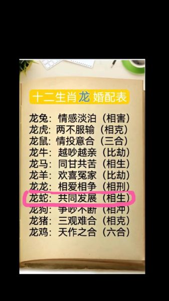 生肖龙适合结婚属相（生肖龙适合结婚属相排名）