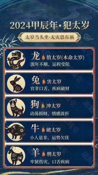属相生肖本命年(属相生肖本命年运势查询超全解析)