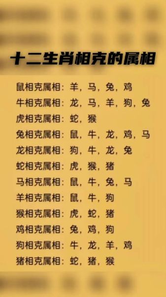 十二生肖属相相克表(十二生肖属相相克表详解版)
