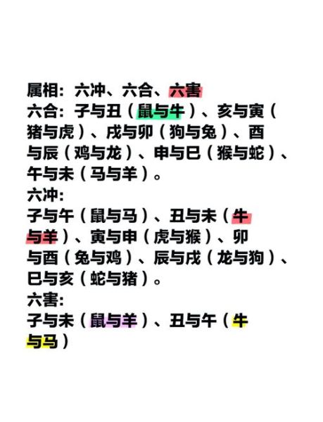 生肖属相六冲之首（生肖六冲第一名是什么）