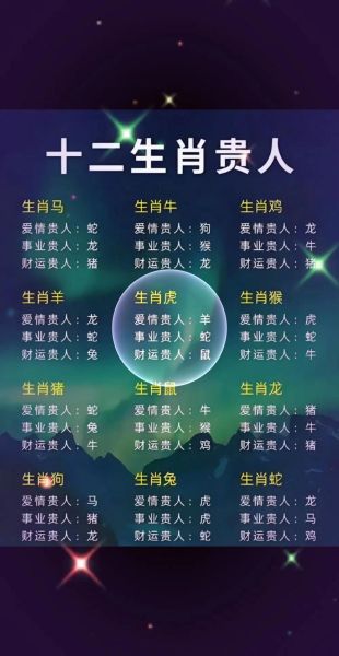 女人对应生肖属相（女人属什么生肖最旺夫？）