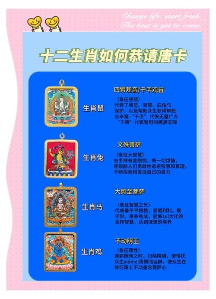 藏生肖属相(藏生肖属相查询方法新手一看就会)