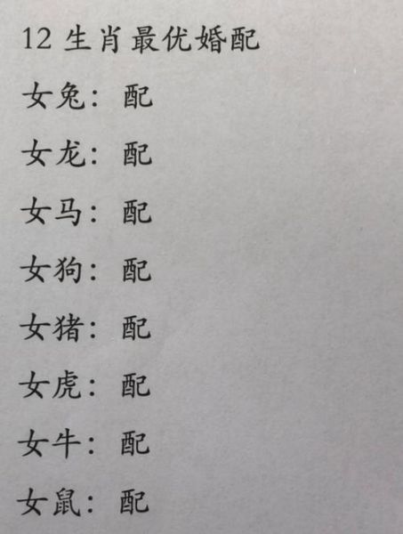王妃是什么属相生肖（王妃什么生肖 🦋）