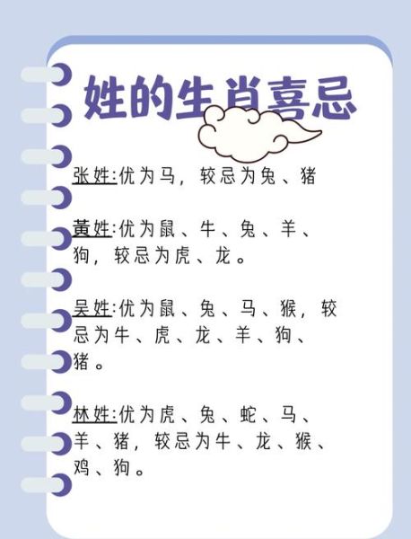 鼠牛生肖宝宝属相（鼠牛生肖宝宝怎么选属相最好）