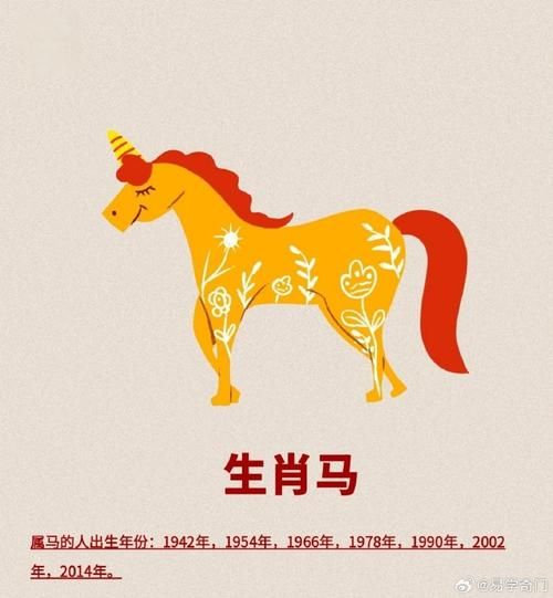 马腾生肖属相是什么(马腾生肖属相是什么?)