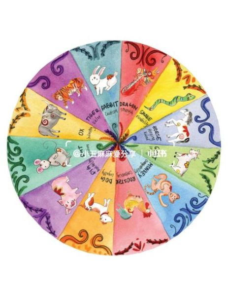 生肖属相转盘讲解（生肖属相转盘怎么玩）