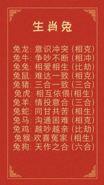 属相兔和什么生肖配(属相兔和什么生肖最配)