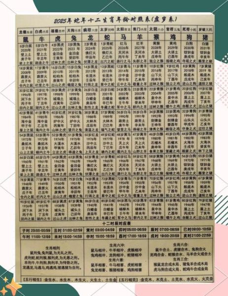 生肖六冲属相解析(生肖六冲属相配对全表解读)