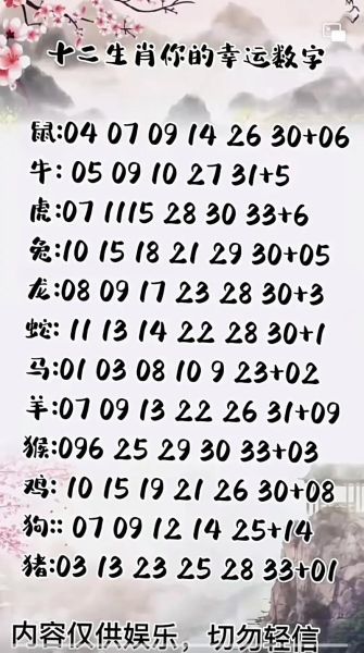 生肖属相数字有哪些（生肖属相数字有哪些🧮）