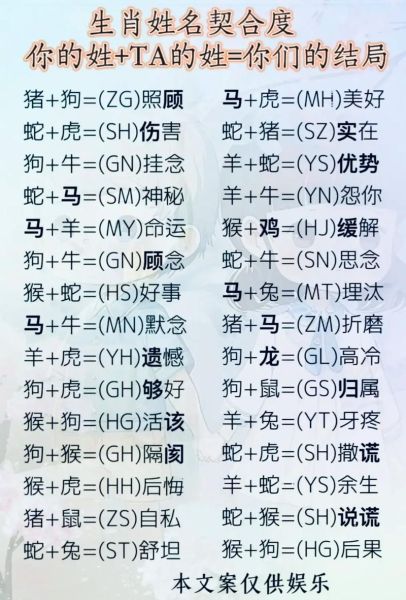 属相最横的生肖(属相最横的生肖到底是谁)