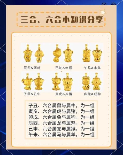 生肖vs属相（生肖和属相的区别到底是什么）