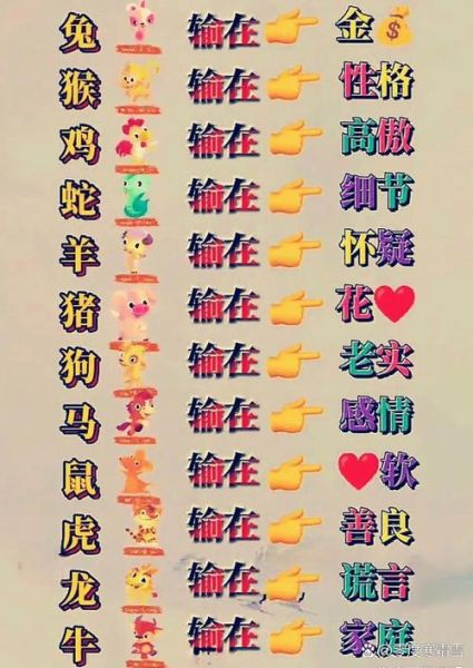 精打细算猜生肖属相（精打细算猜生肖属相技巧大全）