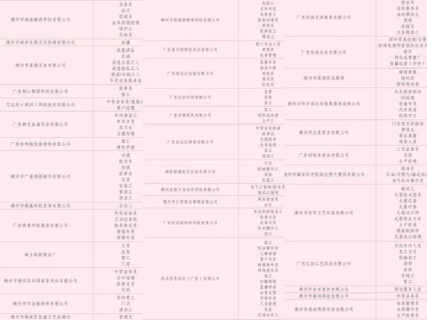 潮汕老板属相生肖招聘（潮汕老板招聘看属相吗🧧）