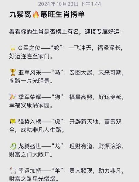 生肖属相专场(2024生肖运势最旺属相排行)