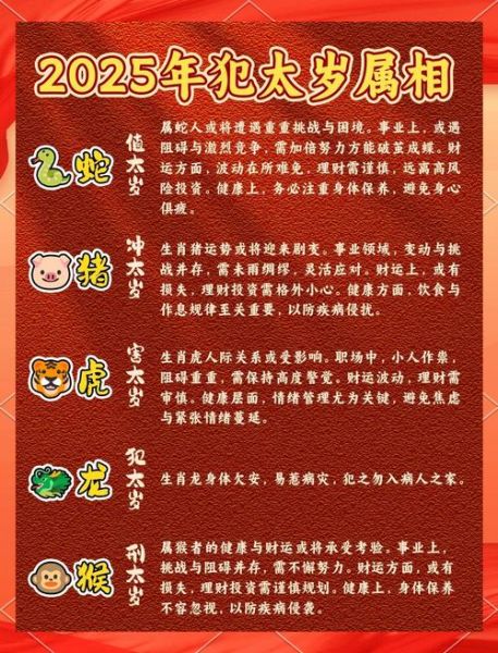 适合跨年的属相生肖(2025跨年最旺的三大生肖属相)