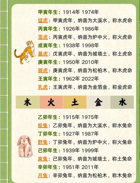 67年属于什么生肖属相（67年属什么生肖？一篇看懂属相奥秘🤓）