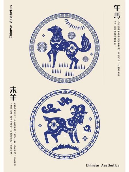 什么叫生肖属相（什么叫生肖属相 🐭🐮🐯🐰）