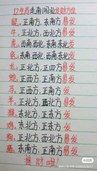 西北代表属相是什么生肖(西北方向属什么生肖)