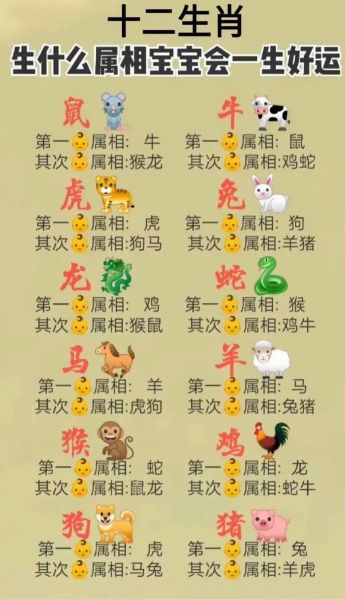 鼠生肖属相（鼠生肖属相性格特点一览）