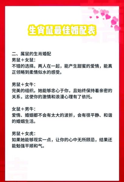 生肖鼠年最佳配偶属相(生肖鼠最佳婚配属相排名)