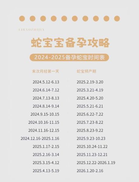 2025年宝宝生肖属相(2025年生的宝宝属什么生肖)