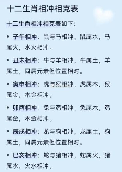 生肖哪几属相冲(鼠马冲怎么办?生肖哪几个属相冲表速查)