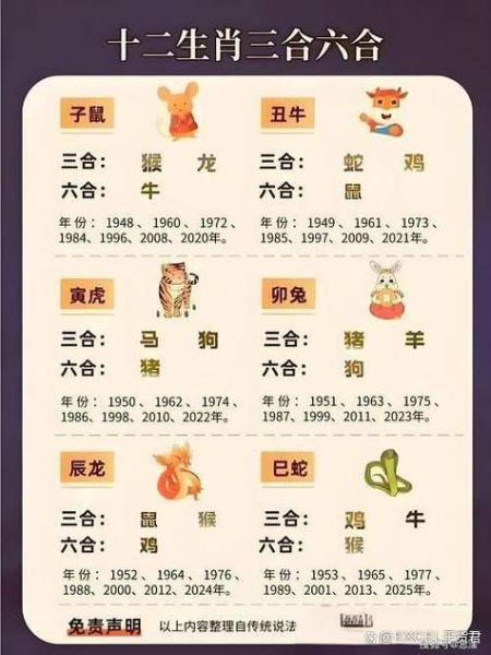 西游降魔生肖是什么属相(西游降魔生肖属相揭秘)