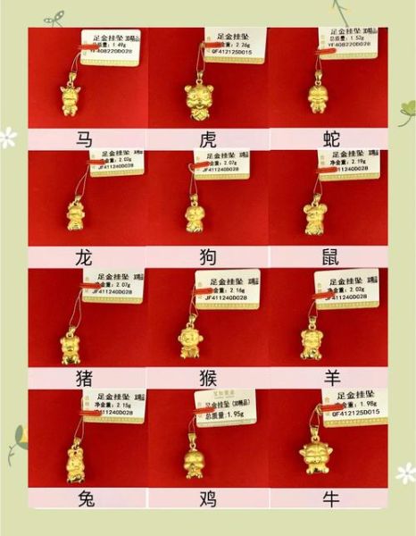 鎏金属相生肖(鎏金生肖吊坠值多少钱?小白避坑价目表)