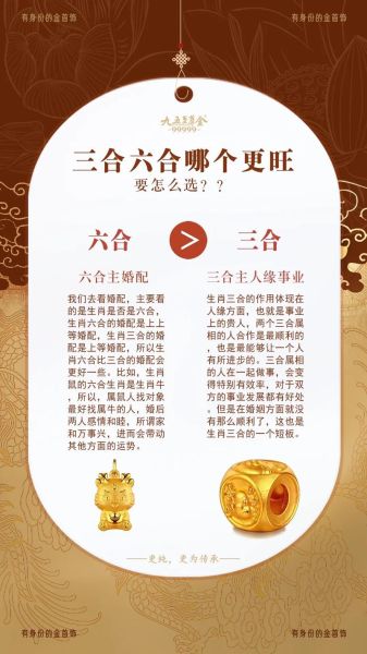 生肖狗+相合属相（生肖狗最佳的三个六合贵人是谁）