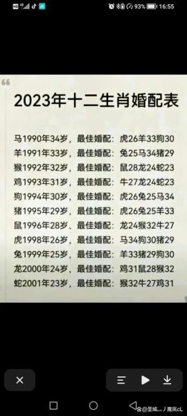 羊的生肖配对最佳属相(羊的生肖最佳婚配对是谁)