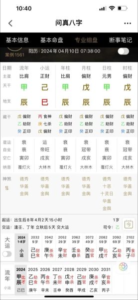 辰龙生肖属相（辰龙生肖属相年份查询表及性格解析）