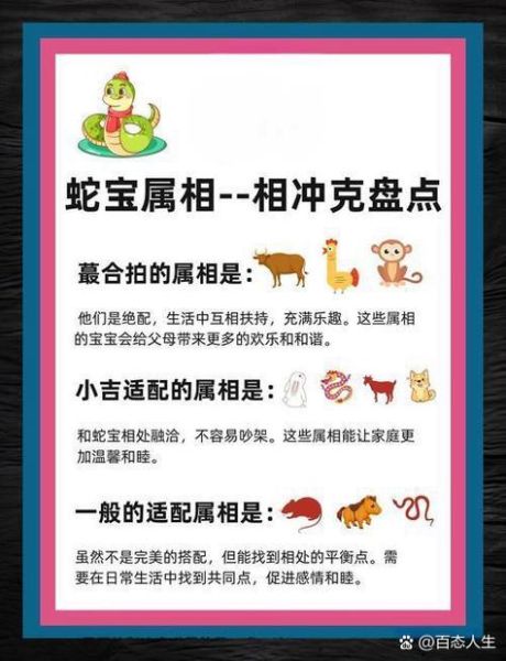 金牌属相十二生肖(金牌属相十二生肖排序口诀新手一学就会)