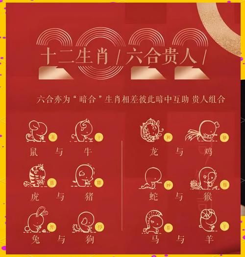 2016年属相生肖(2016年属什么生肖)