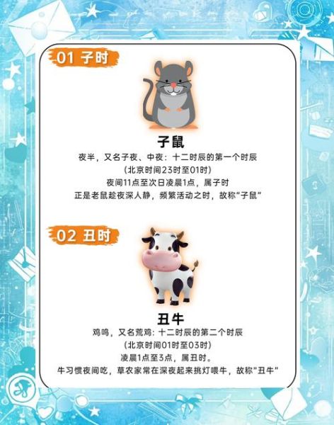 认识十二生肖属相(十二生肖属相的由来及含义是什么)