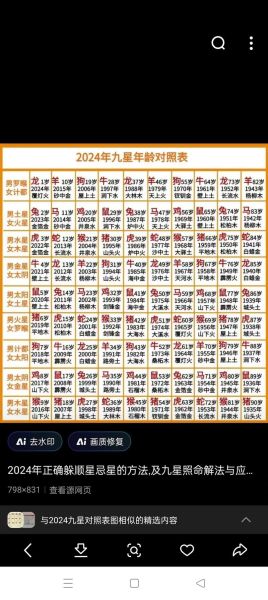 零六年的生肖属相是(零六年生肖是什么)