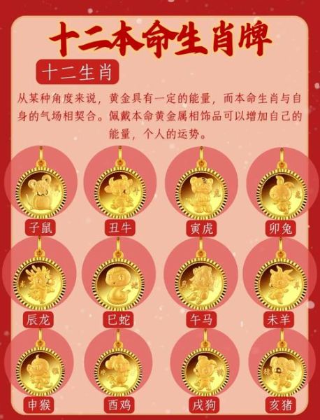 生肖属相贴饰(生肖属相贴饰怎么选最旺家居风水)