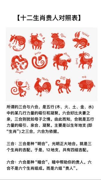 贵人多的生肖属相(贵人多的生肖属相有哪些🔥)