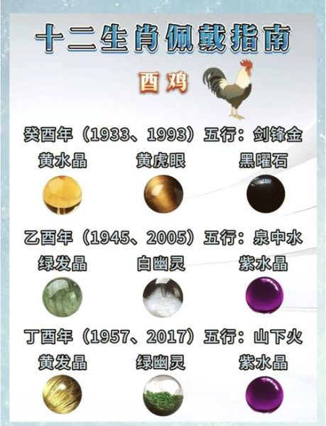 生肖鸡属相禁忌(生肖鸡不能婚配的属相有哪些)