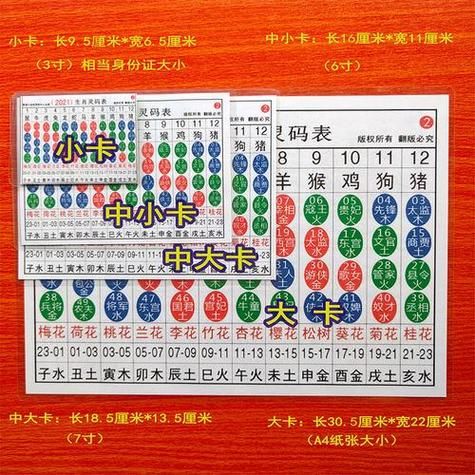 生肖显现属相(生肖显现属相是看农历还是阳历)