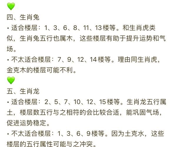 生肖属相配对楼层（生肖买房选几楼最吉利？）