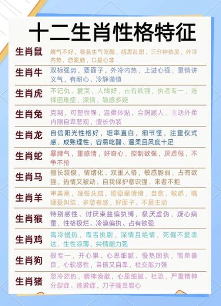 生肖感情属相讲解（生肖感情属相讲解：鼠牛恋爱运势全攻略 💑）