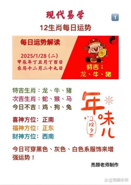 龙生肖日期属相表（龙生肖日期属相表2025最新查询）