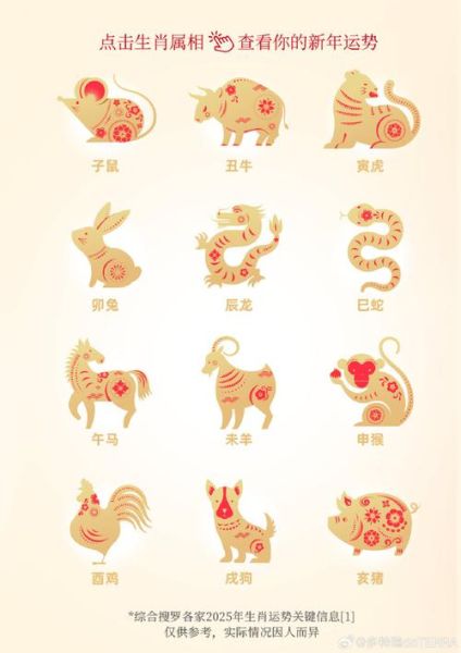 12生肖什么属相最幸运(12生肖幸运排行榜谁最旺)