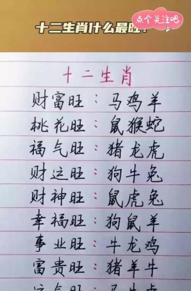 12生肖什么属相最幸运(12生肖幸运排行榜谁最旺)