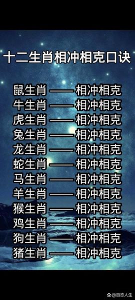 苏洵属什么生肖属相