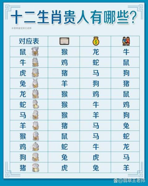 高考圆圆生肖属相(高考圆圆属什么生肖?)