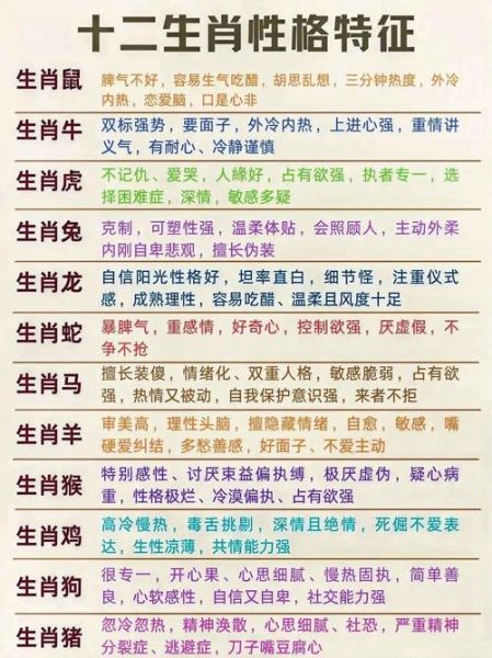 生肖龙迷恋什么属相女人(生肖龙最容易迷恋的3大属相女)