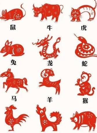 属相事业如意的生肖（2024年事业旺到爆棚的生肖有哪些）