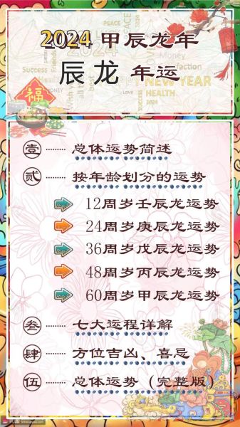 龙庚辰是什么生肖属相